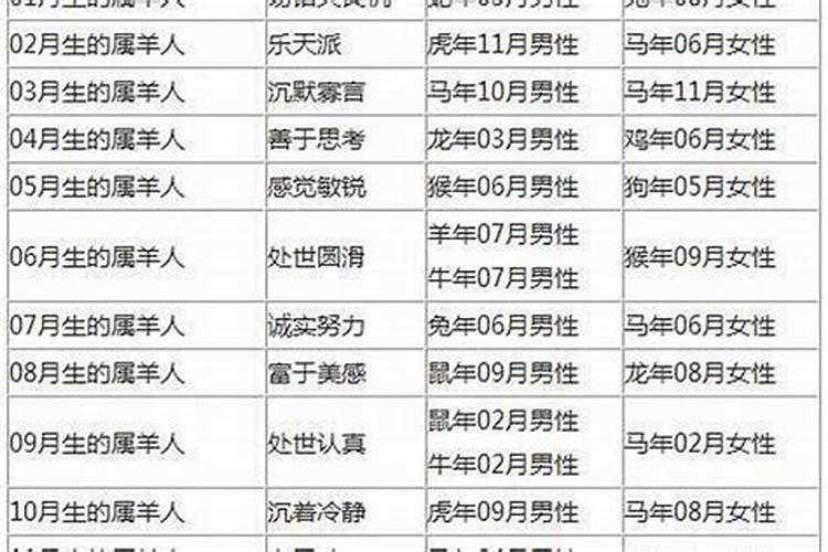 梦见老公带着一个小男孩回来了