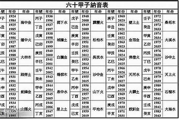 放生可以化解堕胎吗