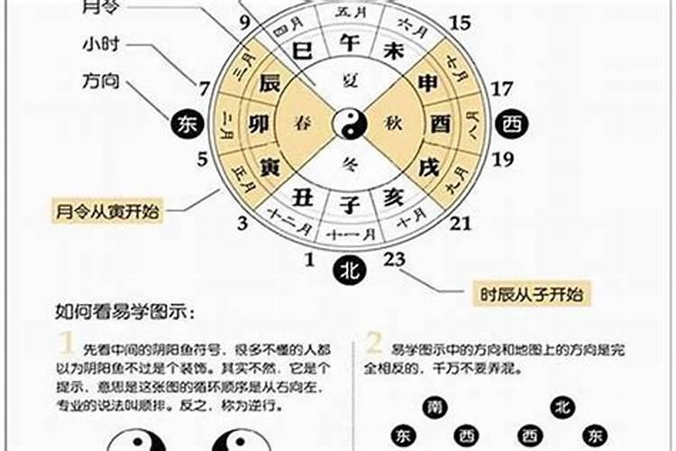 八字里的印指的是什么