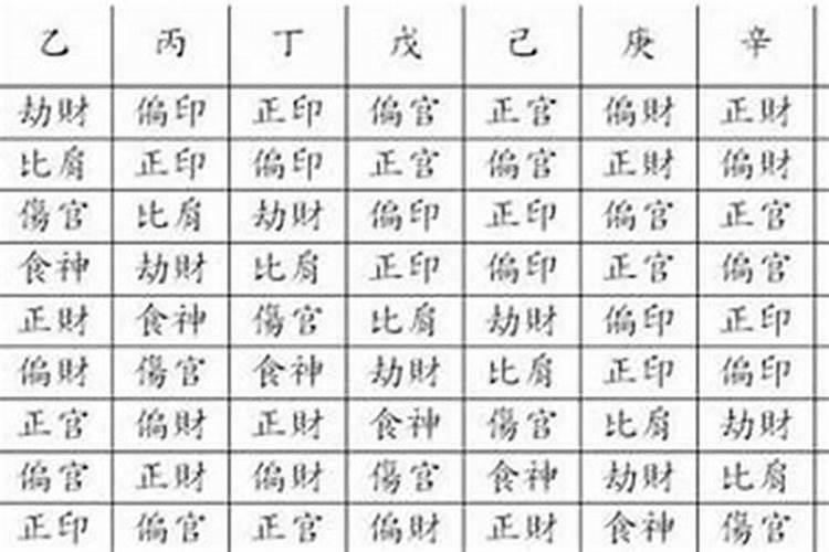 八字偏印格命理解析