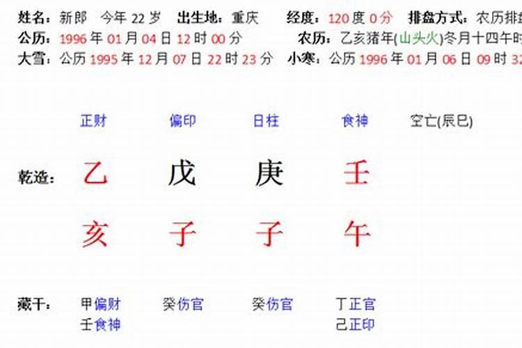 八字时辰怎么排盘最准确