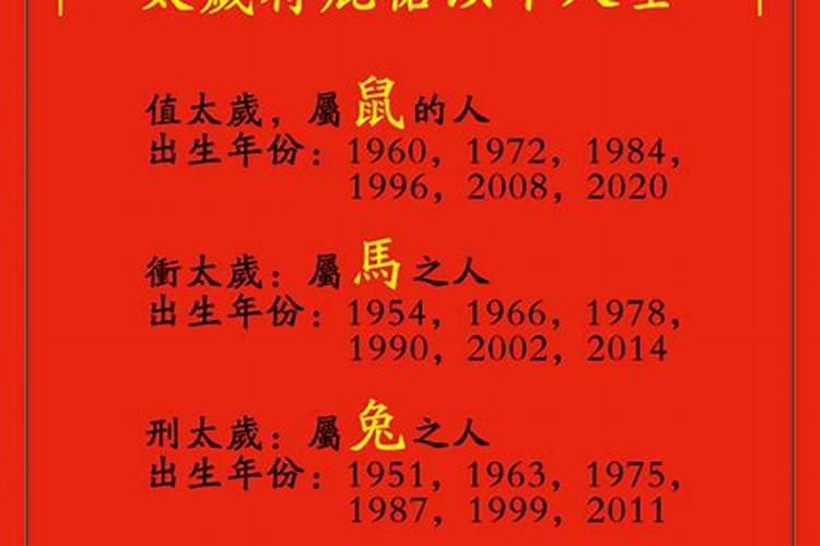 2020年冲太岁属相如何化解