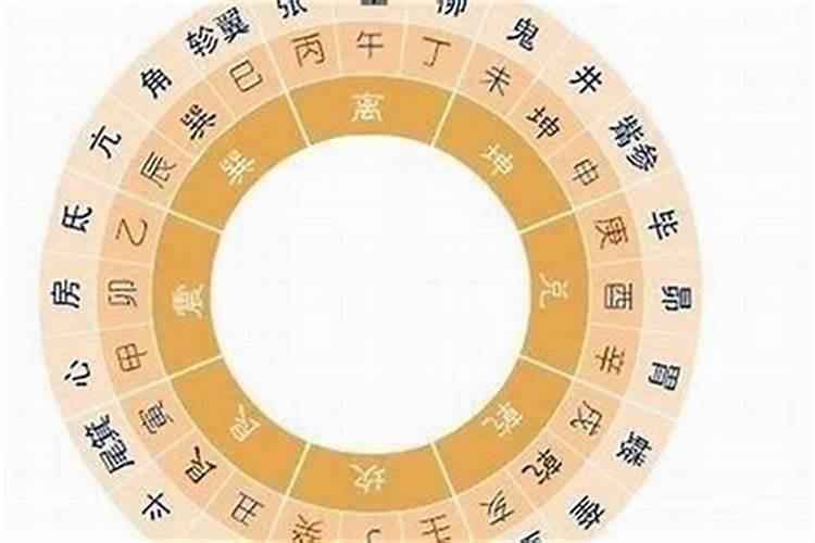 老外结婚合八字吗