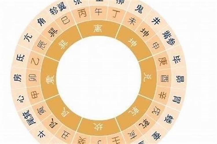 婚配属相为什么都不一样