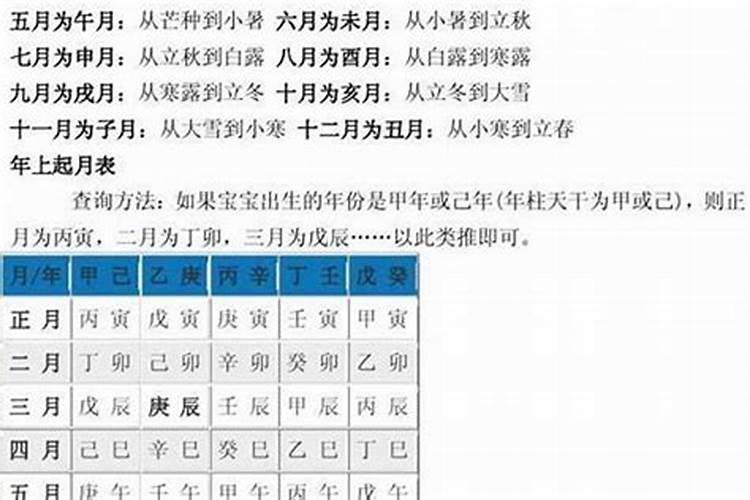 八字五行缺木怎么化解呢