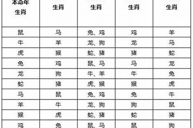 梦见马路上涨满了大水,我和我姐骑电动车啥意思