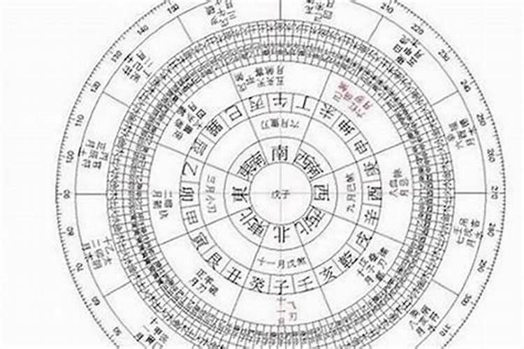 1958年2024年运势及运程