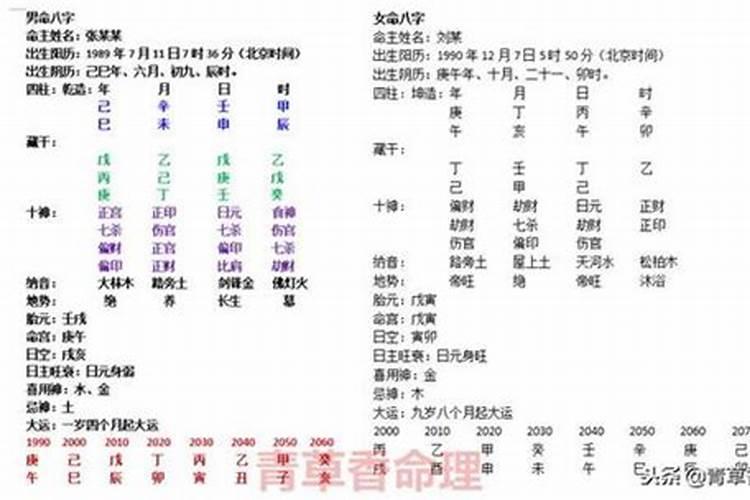 梦到施舍饭给别人