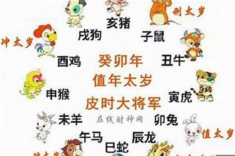 2021年犯太岁的四个属相