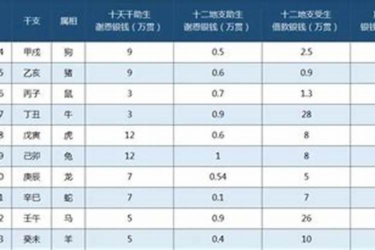 今天农历小年是多少号