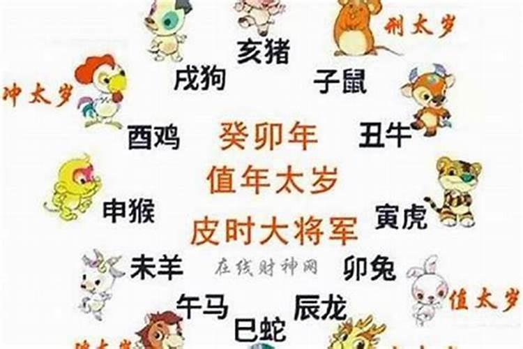 2021年属蛇的犯什么