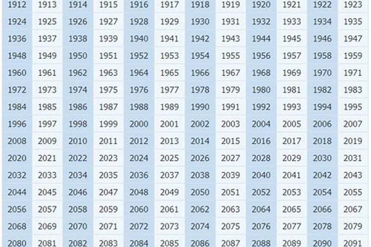 1971年12月出生属什么