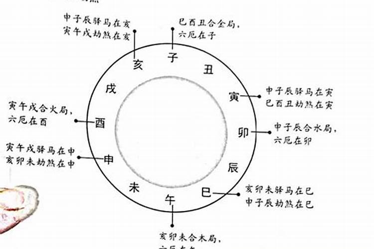 重阳节走亲戚有禁忌吗