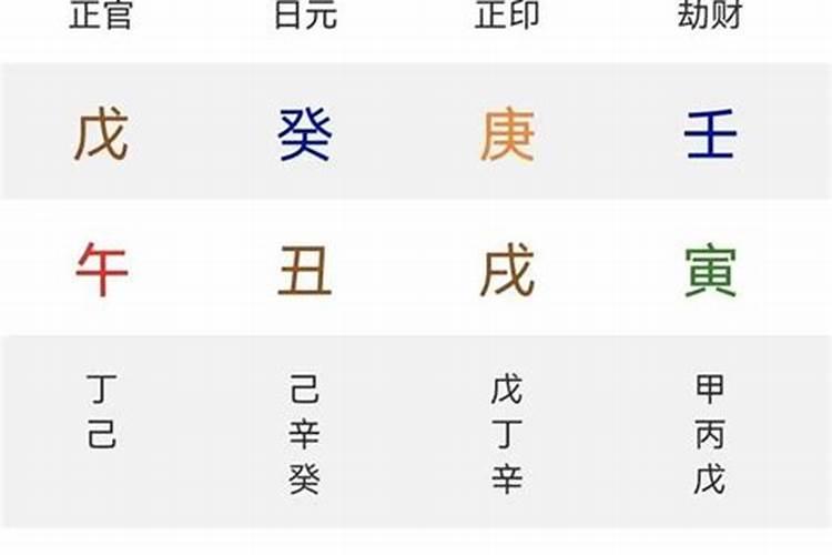 生辰八字生辰按什么