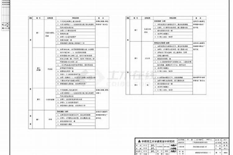 梦见姑姑躺在棺材里