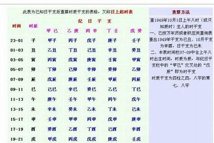 老公短命的八字