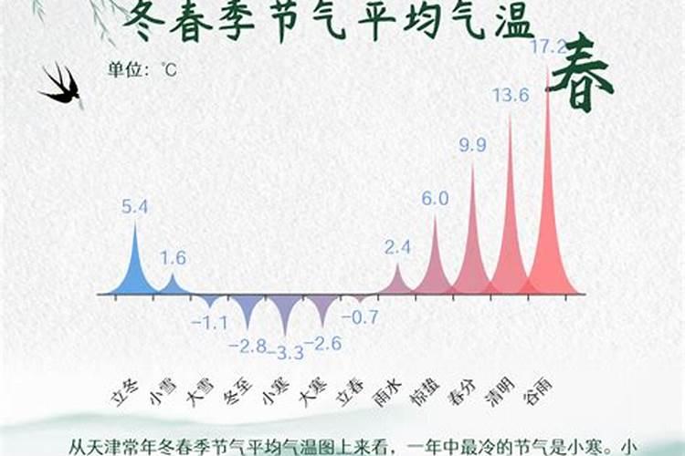 1997属牛戴什么最合适