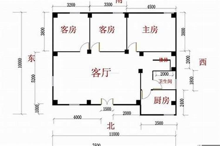 梦到自己流奶了什么事