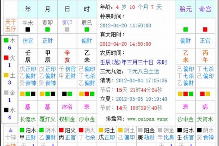 73岁属鼠2021年运势