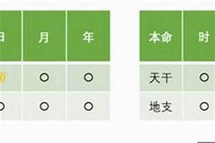 本命年可以怀小孩吗