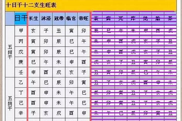 青城山做法事道长