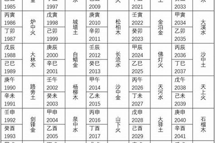 属兔的2023年运势和方位