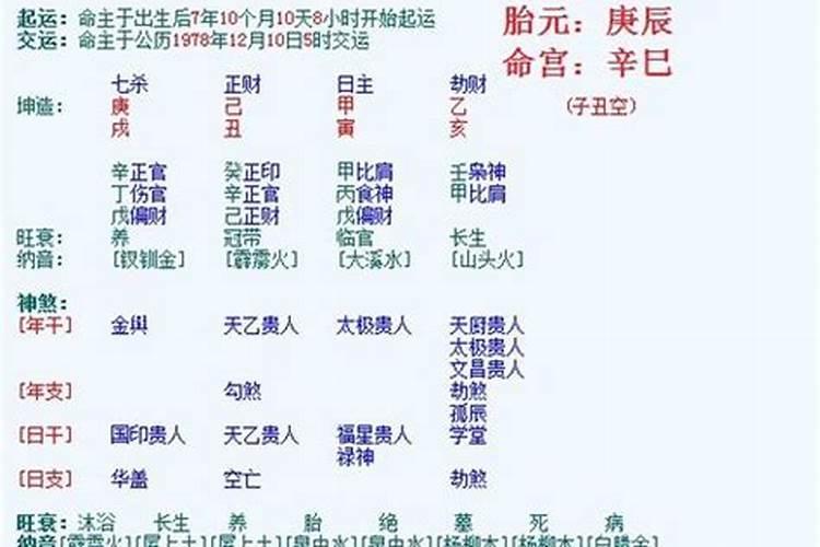 八字4两3钱女适配年龄?