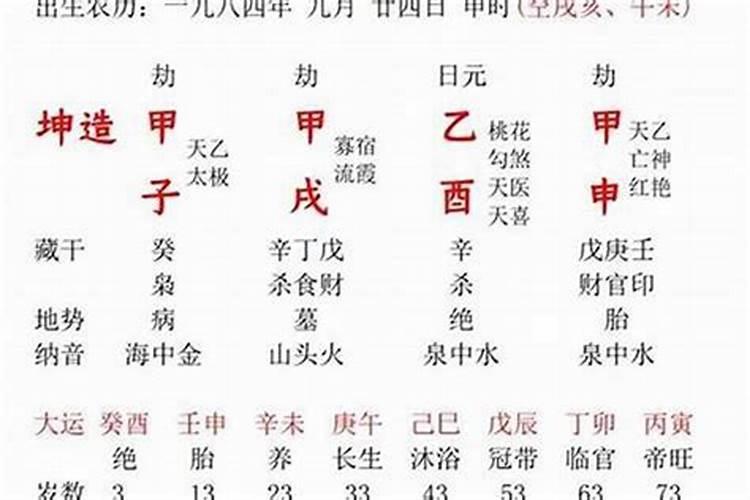 梦见男朋友和其他女人在一起暧昧什么意思