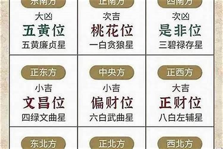 本命年戴福字吊坠好吗