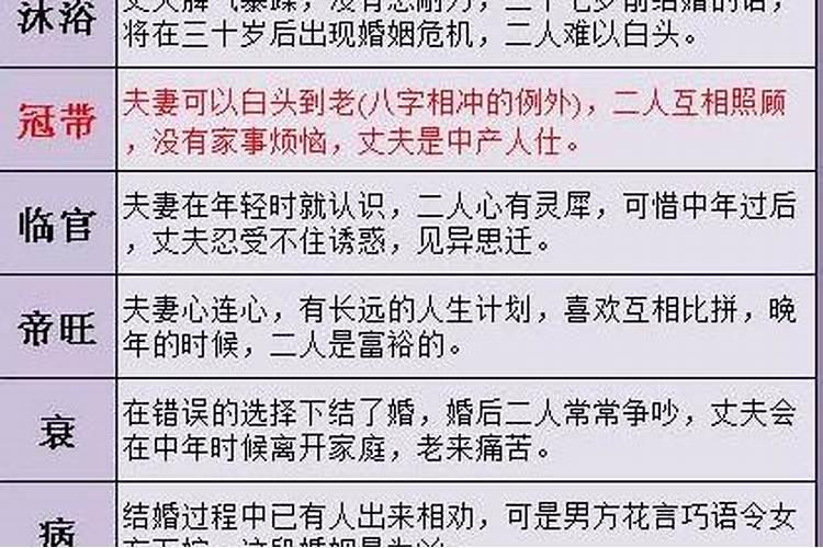 2024年属狗6月运程如何