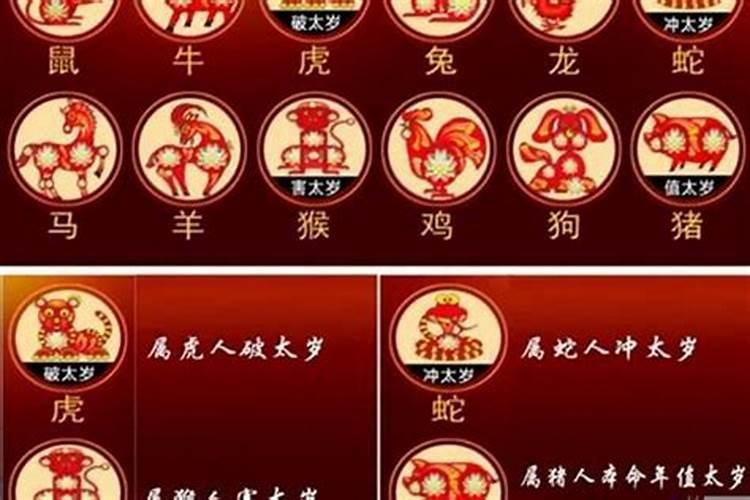 2023生肖冲太岁怎么化解