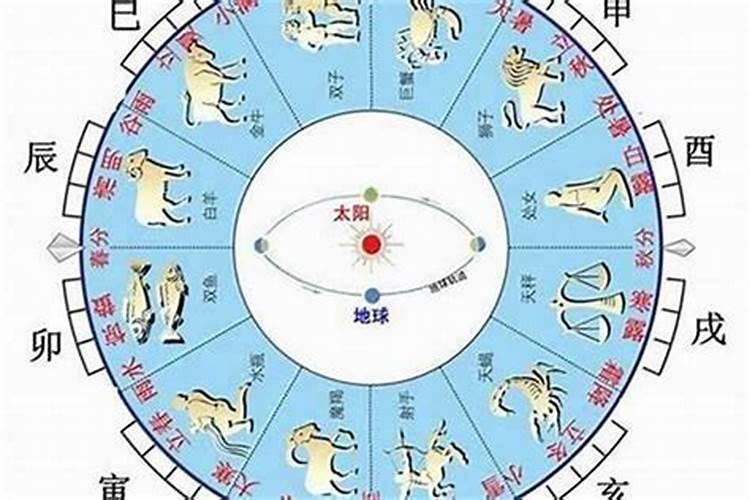 属兔犯太岁佩戴什么生肖饰品招财呢