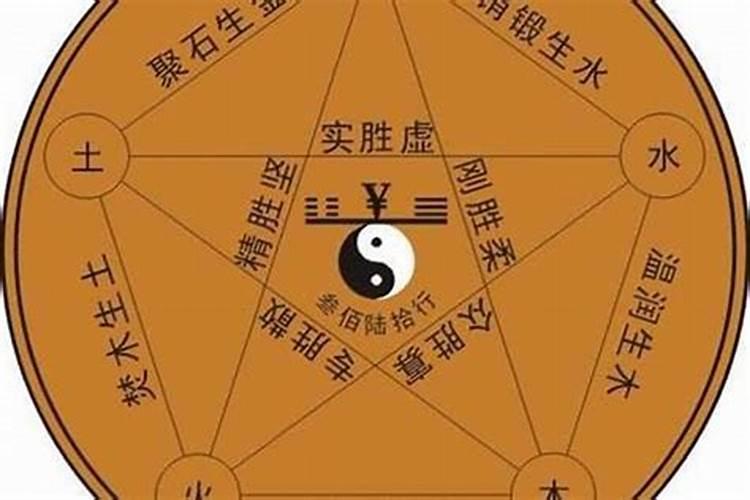 土八字和水八字做生意合不合