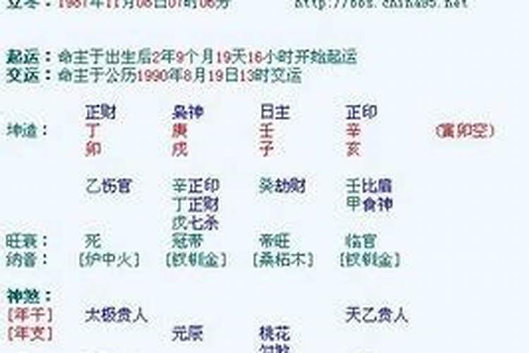 怎么知道八字合不合财