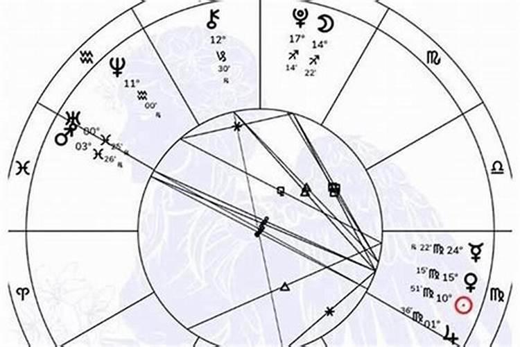 除夕前关于犯太岁要做什么