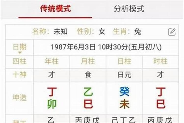 怎么区分八字强弱