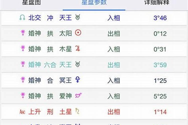 还阴债的100个危害