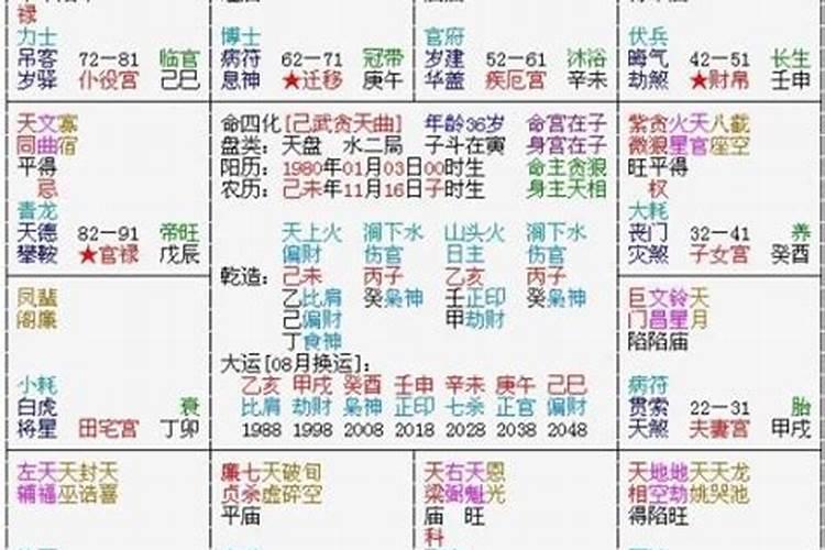 八字排盘是怎么排的