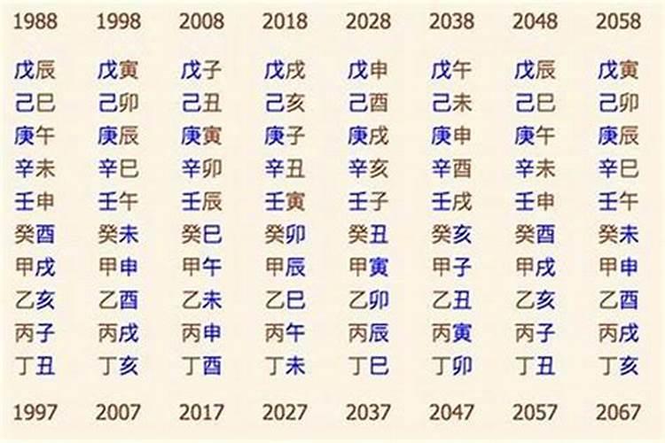 2023年什么月份出生好命运