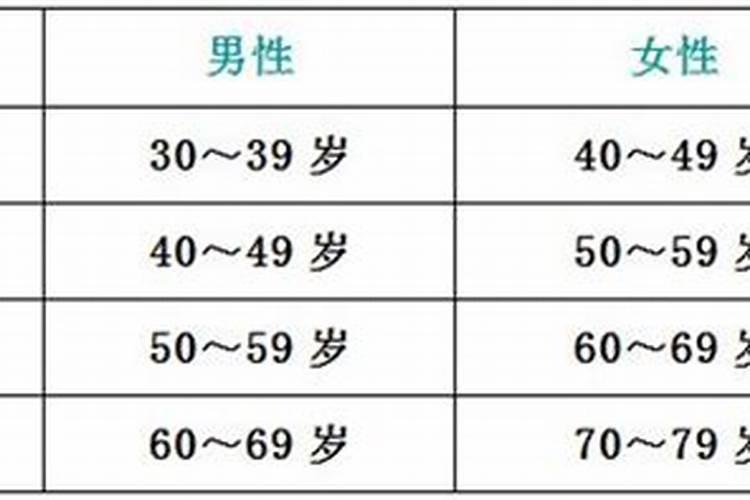 梦见母亲要去串门了