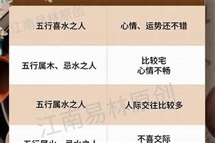 八字身弱财多遇劫财大运如何