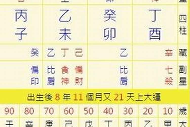 5月出生属猴的人好吗