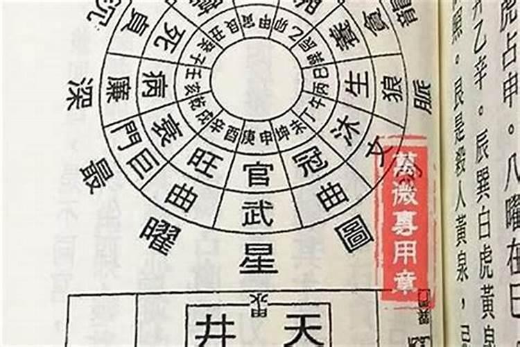 查婚姻八字怎么查