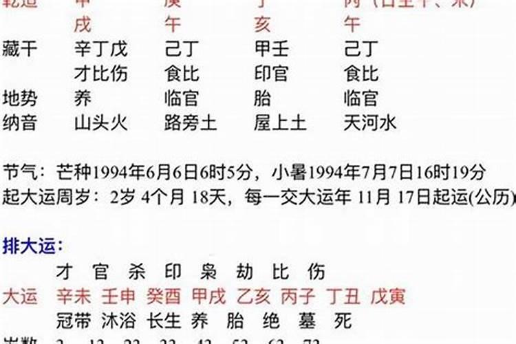 八字看婚姻也测试