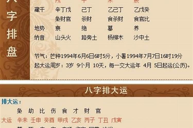 农历生辰八字怎么算婚姻状况