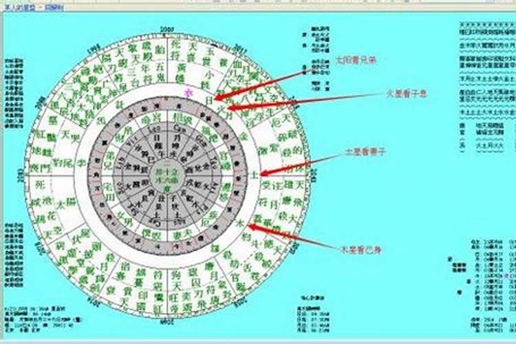 八字不合真的对感情有影响吗