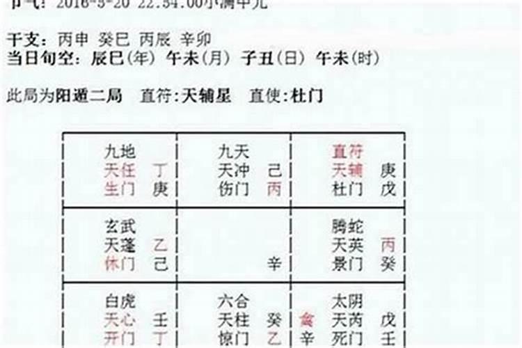 八字命理是怎么算的