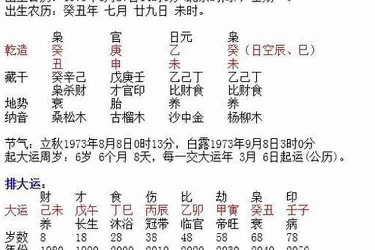 八字合婚里中下什么意思