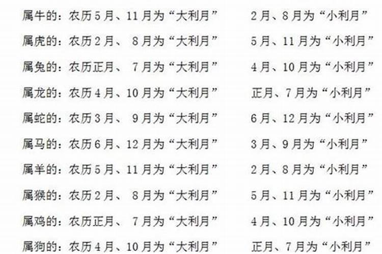 分手后梦见一个人超过5次以上怎么回事