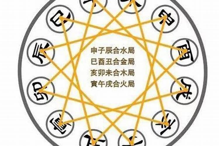 梦见我和别人打架